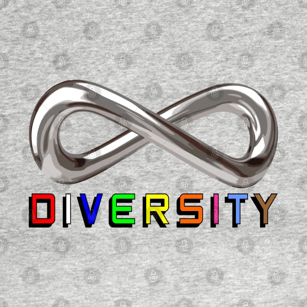 Infinite Diversity by Cavalrysword